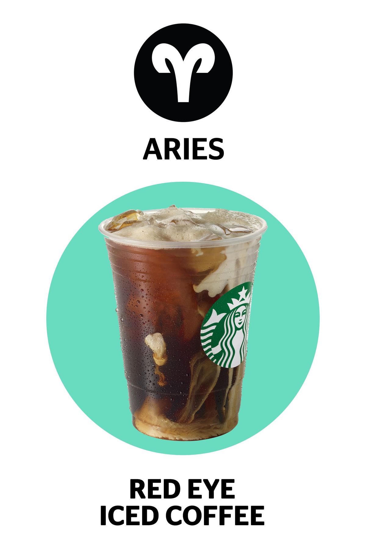 kava z rdečimi očmi, zodiak pijače starbucks