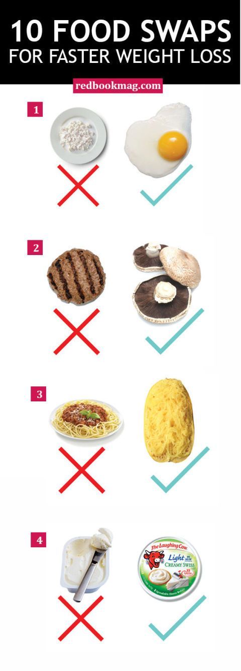 Hrana, Recept, Pecivo, Hrana s prsti, Sestavina, Jed, Prigrizek, Kuhinja, Peka, Kruh,