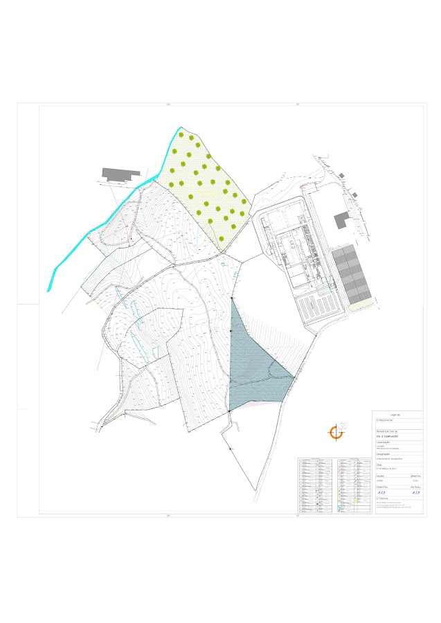 Sbtop - Topografia
