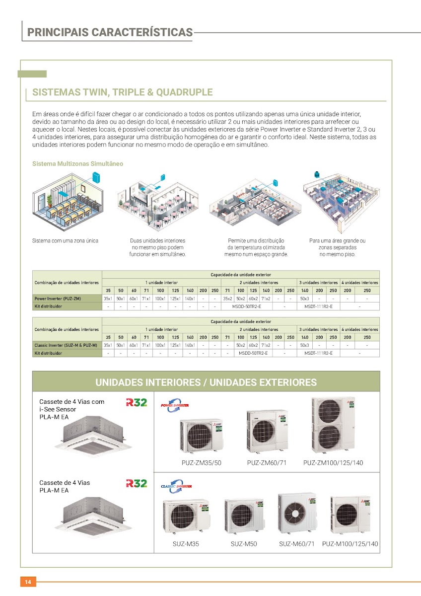 Jct Clima foto 5