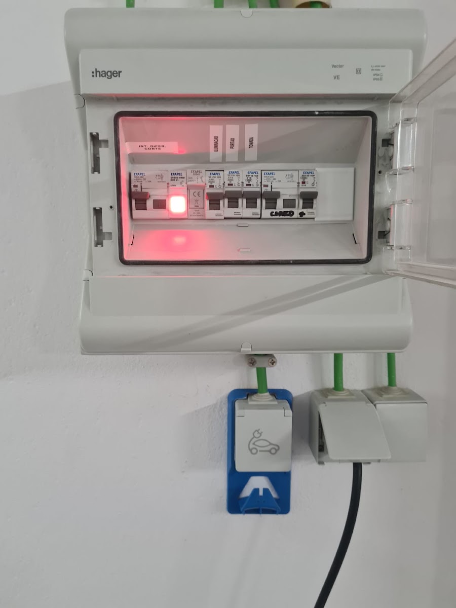 Fusigreen Energia