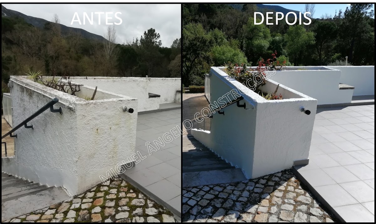 Miguel Ângelo Soares Lda
