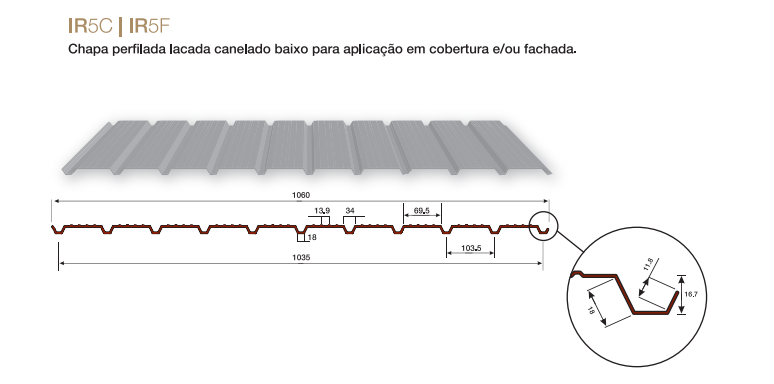 ERFI Revestimentos e Perfilados, Lda foto 5