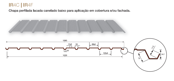 ERFI Revestimentos e Perfilados, Lda foto 6